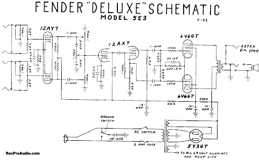 Fender 5e3.gif