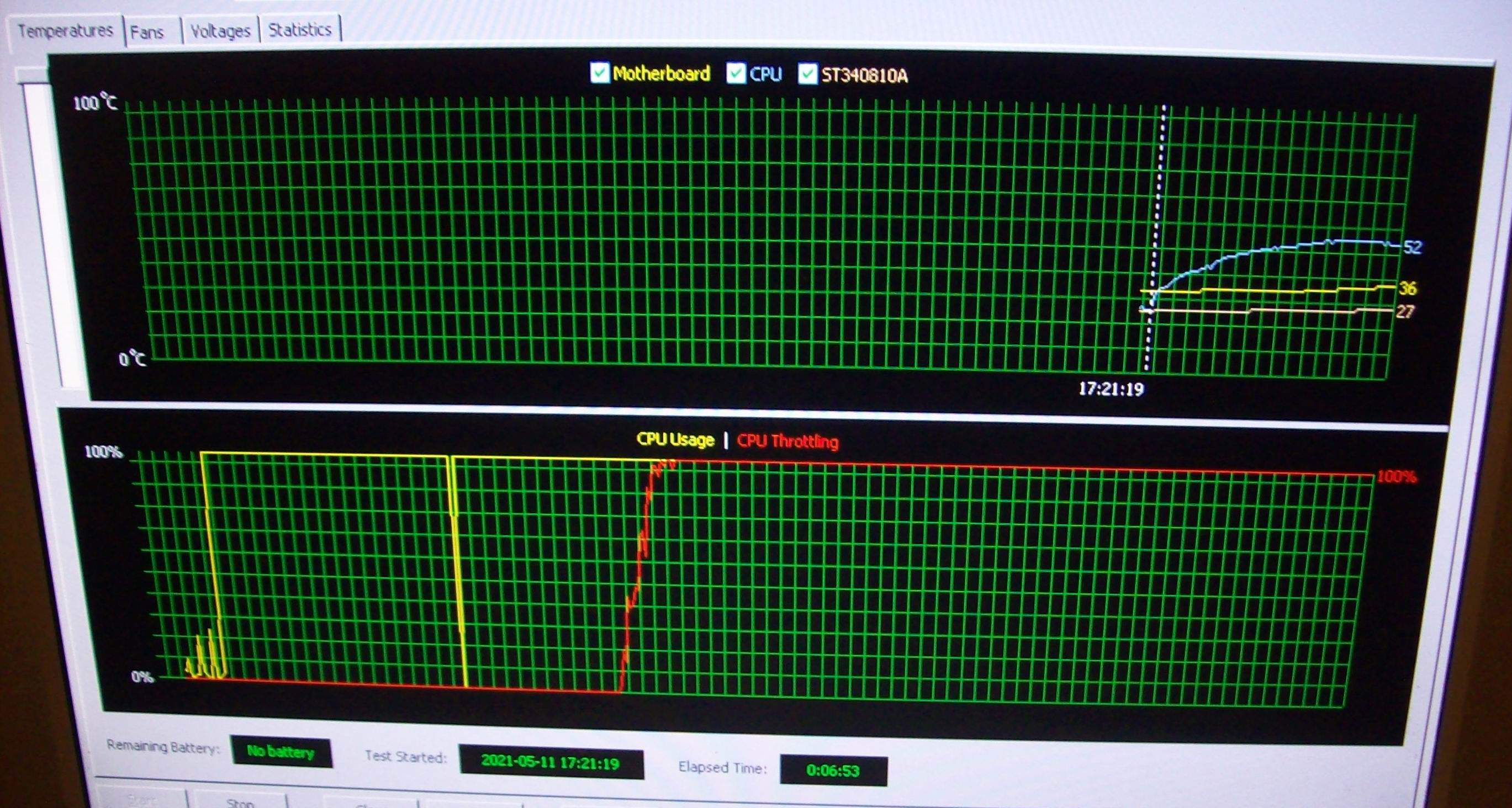 Everest -CPU+FPU /Stress Test